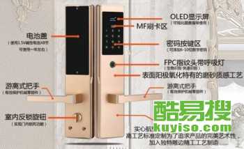 【前门开锁公司公安备案 24小时服务 前门开锁价格多少】-北京酷易搜